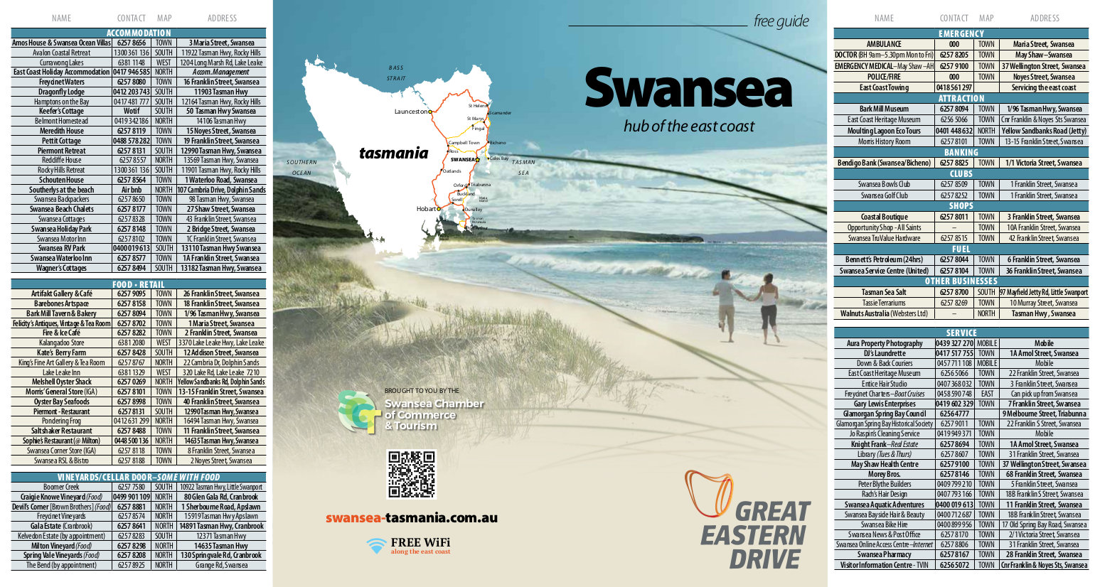 Swansea point of interest listings