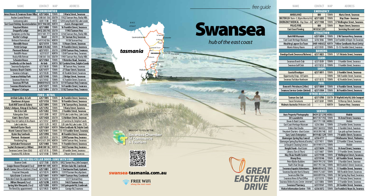Swansea point of interest listings